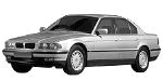 BMW E38 U3572 Fault Code